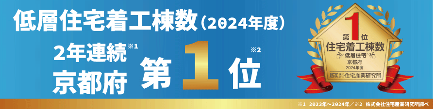 低層住宅着工棟数シェア「京都No.1」